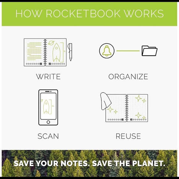 Rocketbook Reusable Notebook - Picture 2 of 5
